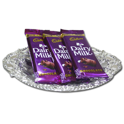 productname